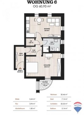 Mistelbach 1-Zimmer Wohnung Kapitalanleger aufgepasst!
charmante 2-Zimmer Wohnung in Mistelbach Wohnung kaufen