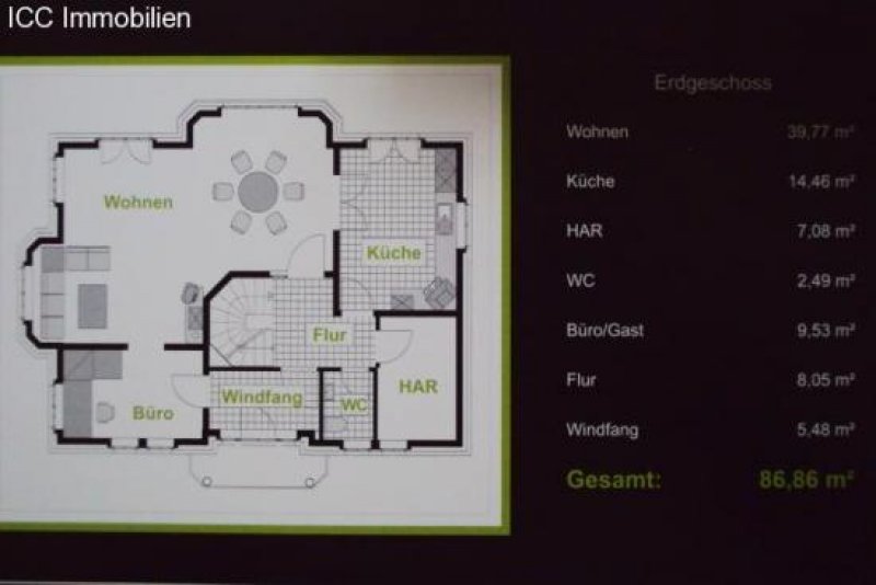 Anfrage Charlottenburg -stilvolles Landhaus und Stadtvilla Haus kaufen