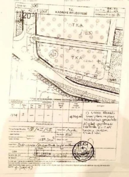 Belek Touristisch zu nutzenden Grundstück an der Touristenmeile in Belek Grundstück kaufen