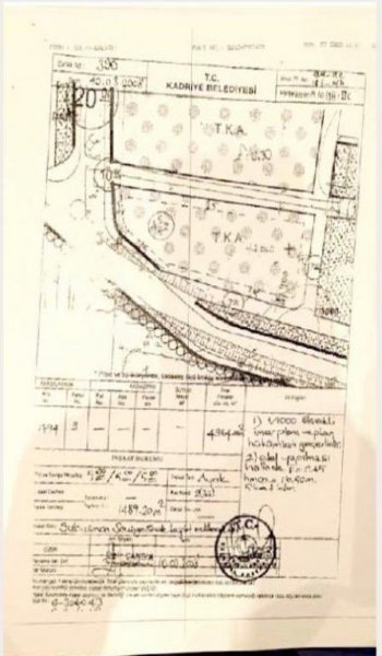Belek Touristisch zu nutzenden Grundstück an der Touristenmeile in Belek Grundstück kaufen