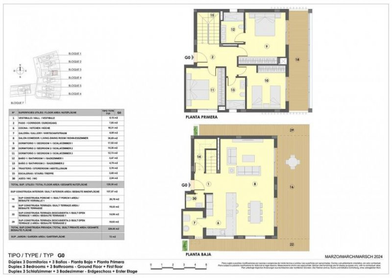 Colònia de Sant Jordi Maisonette-Wohnungen mit 3 Schlafzimmern, 2 Bädern, Gäste-WC, Fußbodenheizung in Bädern, Klimaanlage und Gemeinschaftspool m