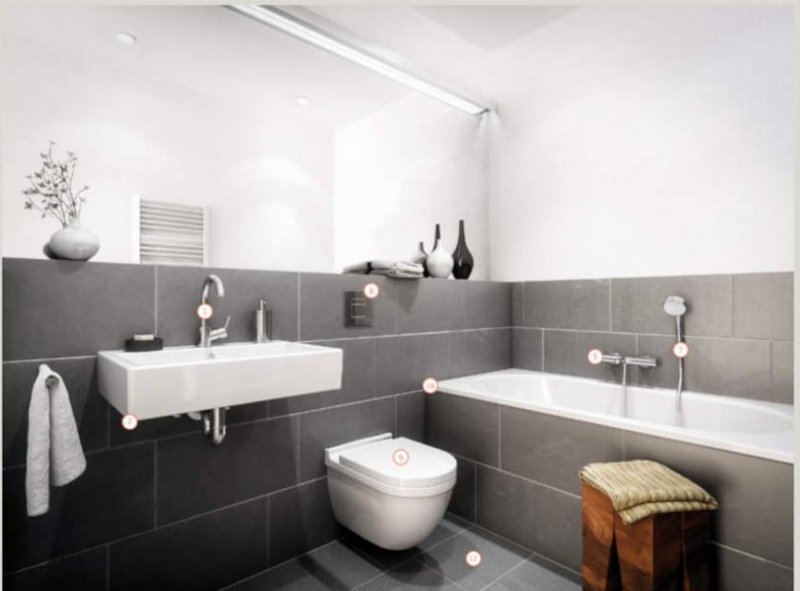 Berlin Prov.-frei: 4-Zimmer-Wohnung mit großem Balkon Wohnung kaufen