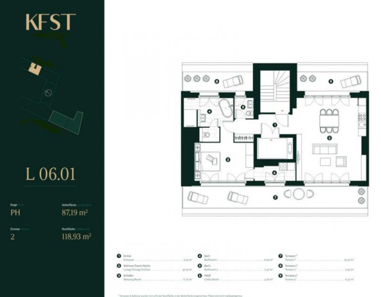 Berlin Prov.-frei: Penthouse mit großer Sonnenterrasse Wohnung kaufen