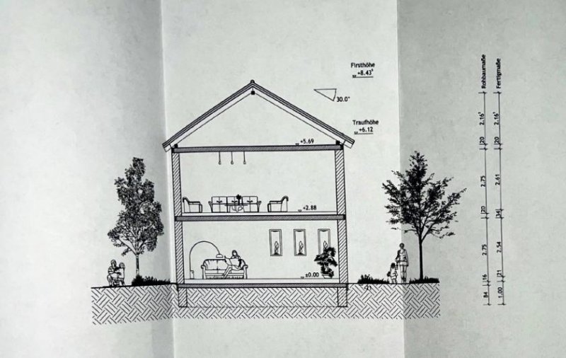 Berlin Kleines Baugrundstück + Neubau-Haus Grundstück kaufen