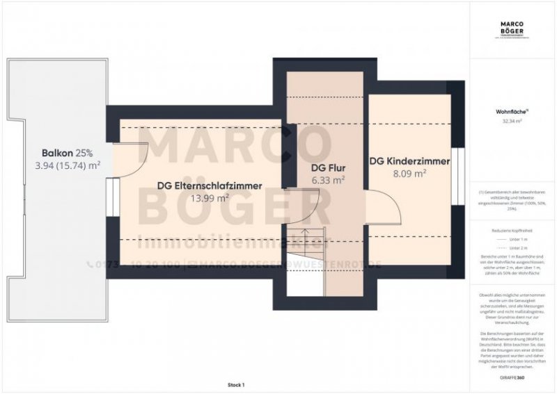 Sande (Landkreis Friesland) Liebling, ich habe einen Schnapp gemacht. 7 ZKB, 953 m² Grundstück. Sanierungsbedürftig Haus kaufen