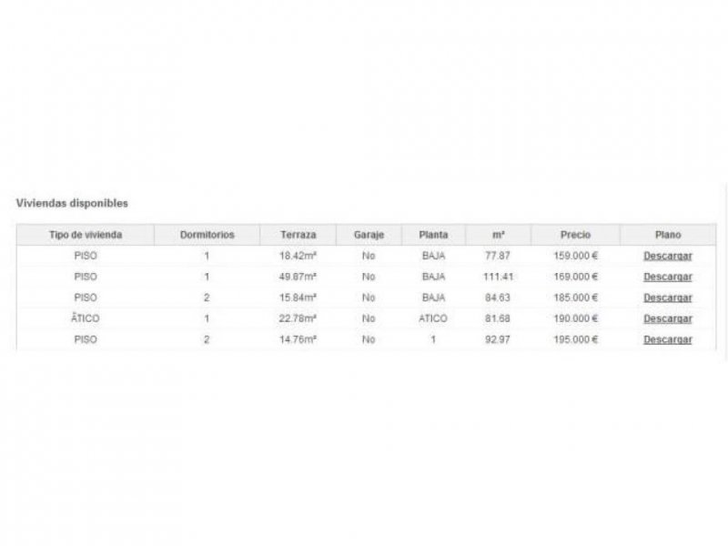 Benalmadena HDA-Immo.eu: Neubau Terrassenwohnung in Benalmadena von Bank, 2 min zum Strand! zu verkaufen. Wohnung kaufen
