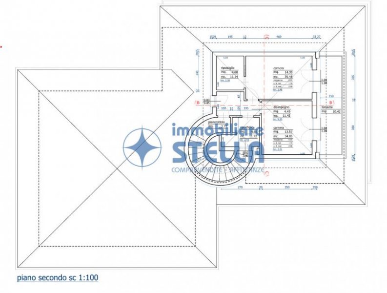 Jesolo Wohnung kaufen