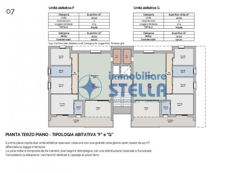 San Donà di Piave Wohnung kaufen