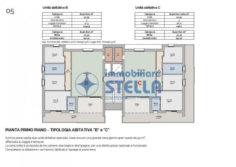 San Donà di Piave Wohnung kaufen