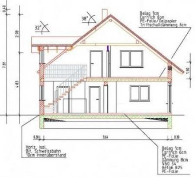 Fuldabrück Planen, bauen, genießen!
Haus kaufen