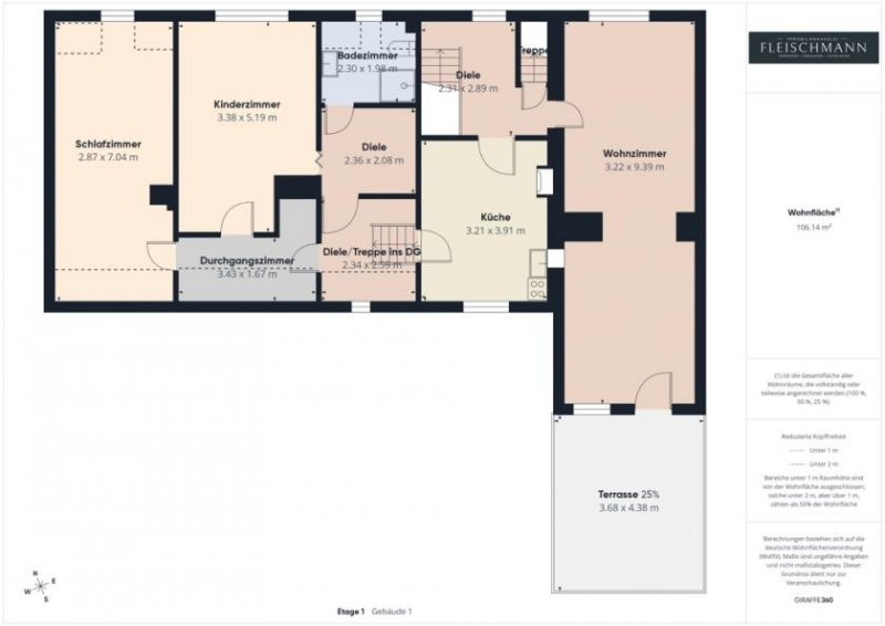 Leimbach Willkommen im Upgrade: Kernsaniertes Familienglück in Leimbach Haus kaufen