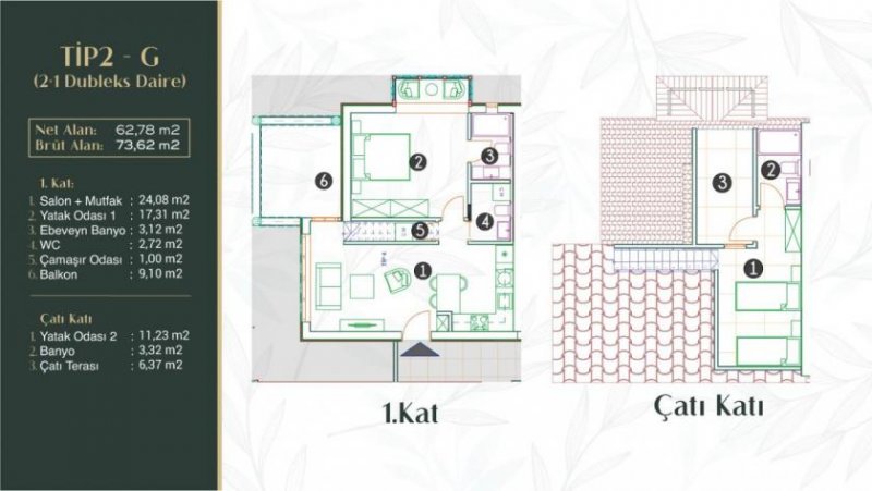 Fethiye Luxus Duplex 2 Schlafzimmer Appartement nahe dem bekannten Calis Beach Wohnung kaufen