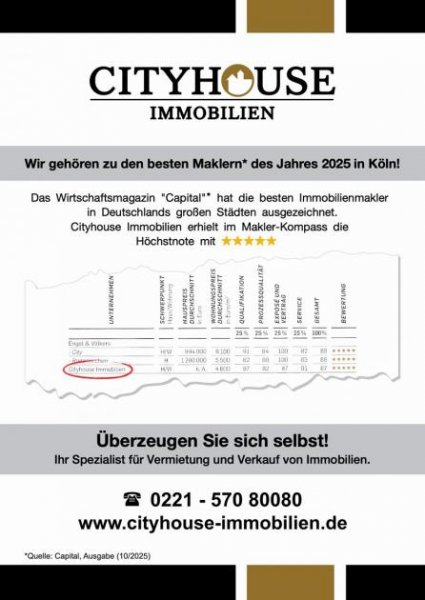 Köln CITYHOUSE: Barrierefreie Wohnung mit Einzelgarage und 2 überdachten Balkonen im Kölner Agnesviertel! Wohnung kaufen