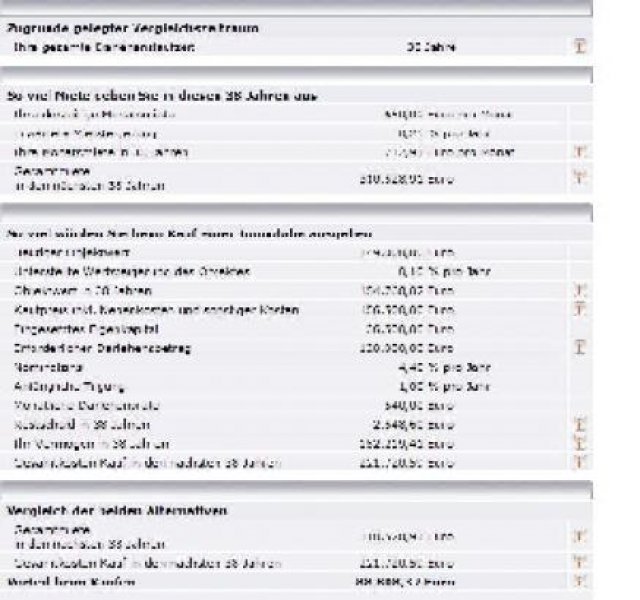  3-Zimmer-Wohnung Wohnung kaufen