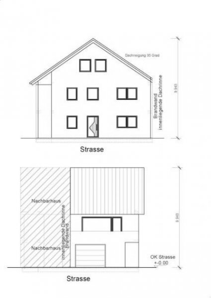 Offstein ObjNr:B-19737 - Grundstück mit Abrissobjekt - voll erschlossen in Offstein Grundstück kaufen