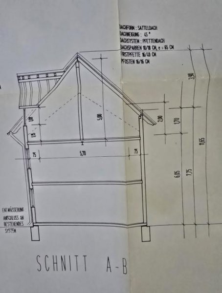 Lampertheim Wohn- und Geschäftshaus in der Innenstadt von Lampertheim Haus kaufen