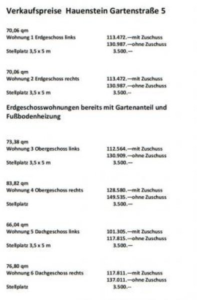 Hauenstein Barrierefrei, provisionsfrei - Alte Schule im Pfälzer Wald Wohnung kaufen