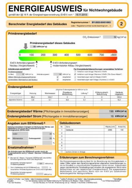 München 19.34m² | Serviced Apartments als stabile Rendite-Kapitalanlage in München Obersendling Wohnung kaufen