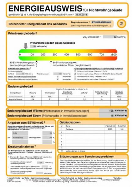 München 23.08m² | Serviced Apartments als stabile Rendite-Kapitalanlage in München Obersendling Gewerbe kaufen