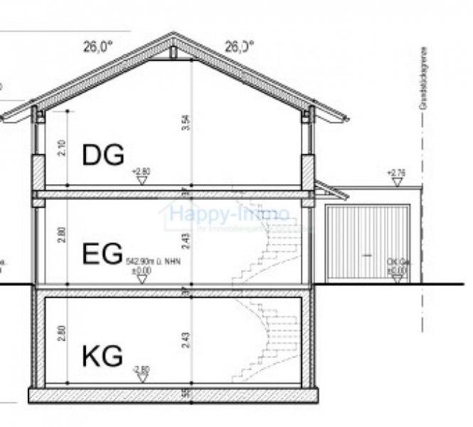 München Baugrundstück für 1 EFH mit genehmigtem Vorbescheid / ohne Käuferprovision Grundstück kaufen
