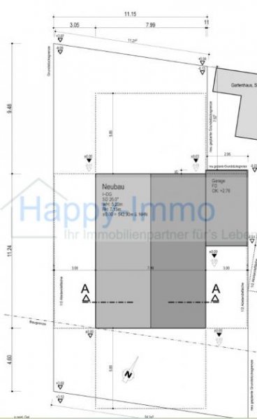 München Baugrundstück für 1 EFH mit genehmigtem Vorbescheid / ohne Käuferprovision Grundstück kaufen