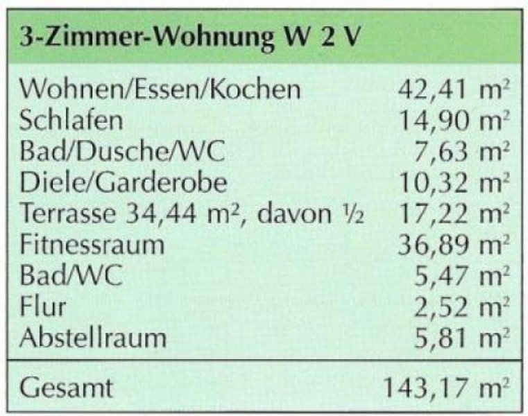 München Lage, Lage, Lage: Erstbezug: 3 Zimmer Luxus - Garten ETW - 143 qm - München Waldtrudering am Naturschutzgebiet Wohnung kaufen