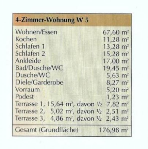 München Lage, Lage, Lage: Erstbezug: 4 Zimmer Luxus - DG ETW - 177 qm - München Waldtrudering am Naturschutzgebiet W5 Wohnung kaufen