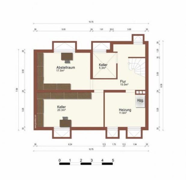 Gauting 917 m² Grundstück mit Doppelhaushälfte zur Renovierung Haus kaufen