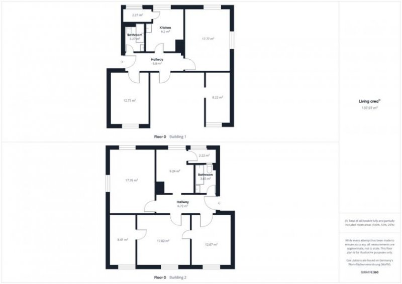 Aulendorf Solides Wohninvestment mit Potenzial Haus kaufen