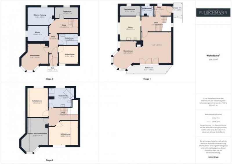 Suhl Ein Zuhause voller Wärme – Ihr persönlicher Rückzugsort in Suhl Haus kaufen