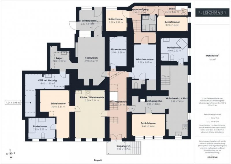 Albrechts Historischer Charme trifft auf vielseitiges Entwicklungspotenzial Haus kaufen