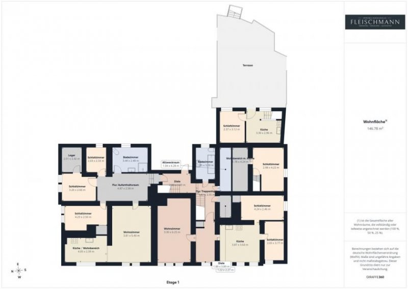 Albrechts Historischer Charme trifft auf vielseitiges Entwicklungspotenzial Haus kaufen