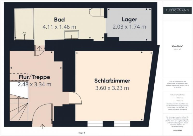 Albrechts Kompaktes Wohnen mit nostalgischem Charme und modernem Komfort Haus kaufen