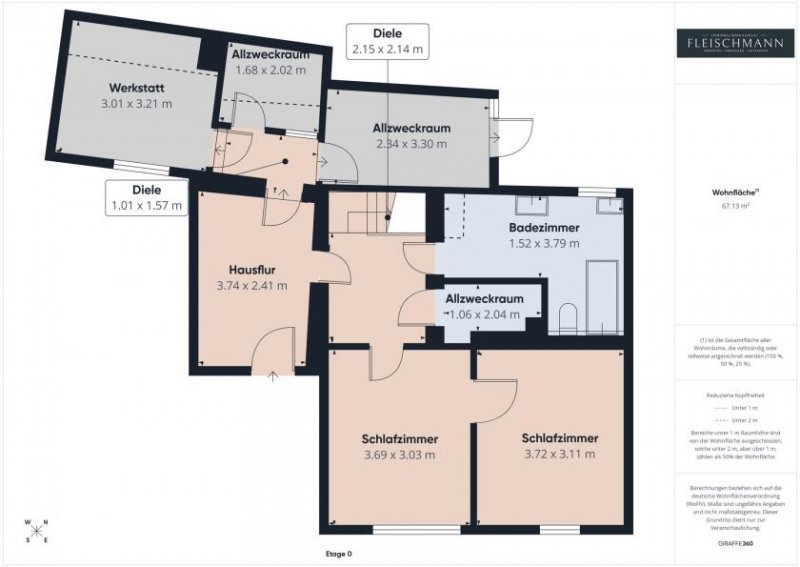 Dillstädt Charmantes Sanierungsobjekt mit Garage & Grundstück in ruhiger Lage – Eigenheim für nur 36.000 € Haus kaufen