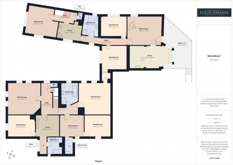 Schleusingerneundorf Historisches Kleinod mit Zukunftspotenzial: Wohnen und Arbeiten auf 750 m² Gesamtfläche Haus kaufen