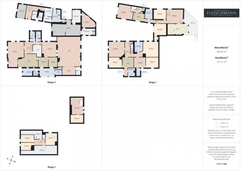 Schleusingerneundorf Historisches Kleinod mit Zukunftspotenzial: Wohnen und Arbeiten auf 750 m² Gesamtfläche Haus kaufen