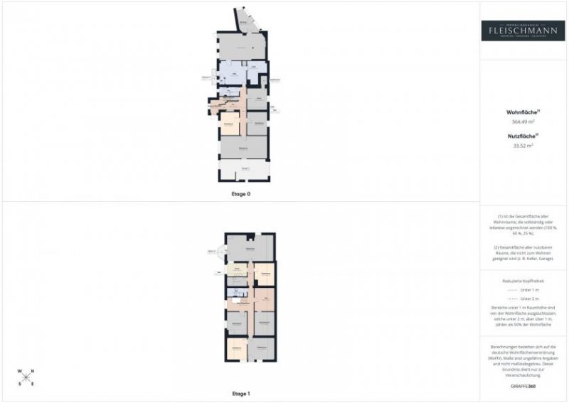Henfstädt Willkommen in Henfstädt – wo Ihr neues Lebenskapitel beginnt! Haus kaufen