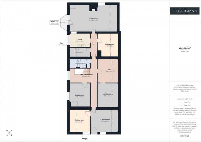 Henfstädt Willkommen in Henfstädt – wo Ihr neues Lebenskapitel beginnt! Haus kaufen