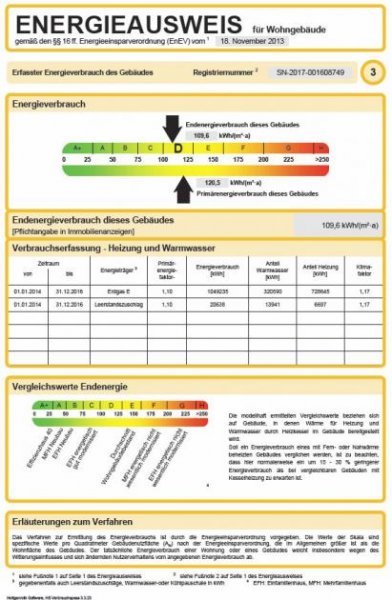 Leipzig EUTRITZSCH + 2 RAUM MIETWOHNUNG + BALKON + AB SOFORT Wohnung mieten