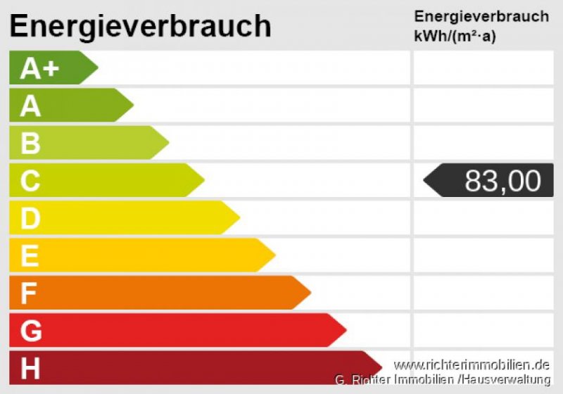 Frauenstein Gemütliche 2-Zimmerwohnung am Steinbruchweg in Frauenstein Wohnung mieten