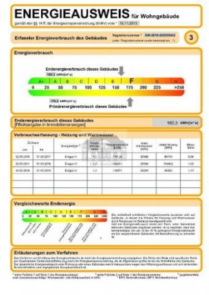 Baden-Baden Pfiffige 2 Zimmer-Wohnung Wohnung mieten