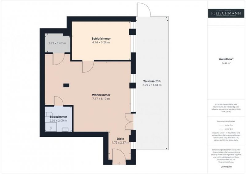 Suhl Barrierefrei, ruhig und zentrumsnah Wohnung mieten