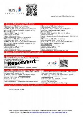 Holzminden Teure Wohnungen *** UPDATE *** 02.02.2026 *** Aktuelle Mietübersicht *** Heise Immobilien Holzminden Wohnung mieten