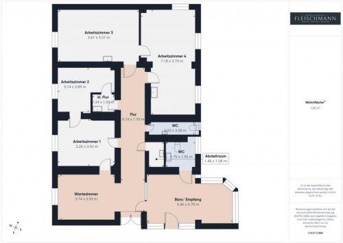 Suhl Immobilien Inserate Attraktive Büro- oder Praxisfläche in zentraler Lage von Suhl – alles fußläufig erreichbar Gewerbe mieten