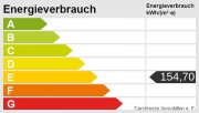 Mönchengladbach RENDITEOBJEKT MIT POTENZIAL ... SOLIDE BESTANDSBASIS Haus kaufen