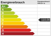 Wiesloch ATIK: Attraktive Gelegenheit für Kapitalanleger - jetzt schnell handeln! Wohnung kaufen