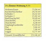 München Exquisite DG-Eigentumswohnung München Harlaching, Erstbezug, 213 qm Wohnung kaufen