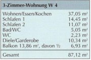 München Lage, Lage, Lage: Erstbezug: 3 Zimmer Luxus - ETW - 88 qm - München Waldtrudering am Naturschutzgebiet Wohnung kaufen