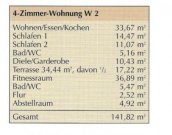 München Lage, Lage, Lage: Erstbezug: 4 Zi. Luxus - Garten ETW - 142 qm - München Waldtrudering am Naturschutzgebiet W2 Wohnung kaufen