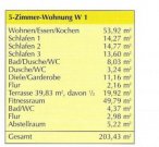 München Lage, Lage, Lage - Erstbezug: 5 Zimmer Luxus - Garten ETW - 200 qm - München Waldtrudering am Naturschutzgebiet Wohnung kaufen